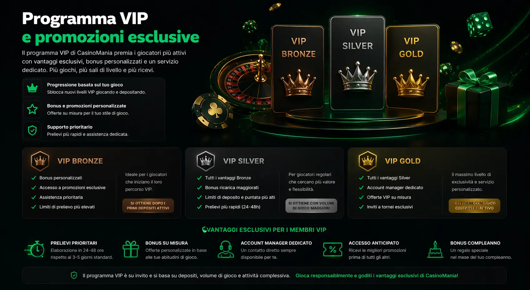 Programma VIP CasinoMania